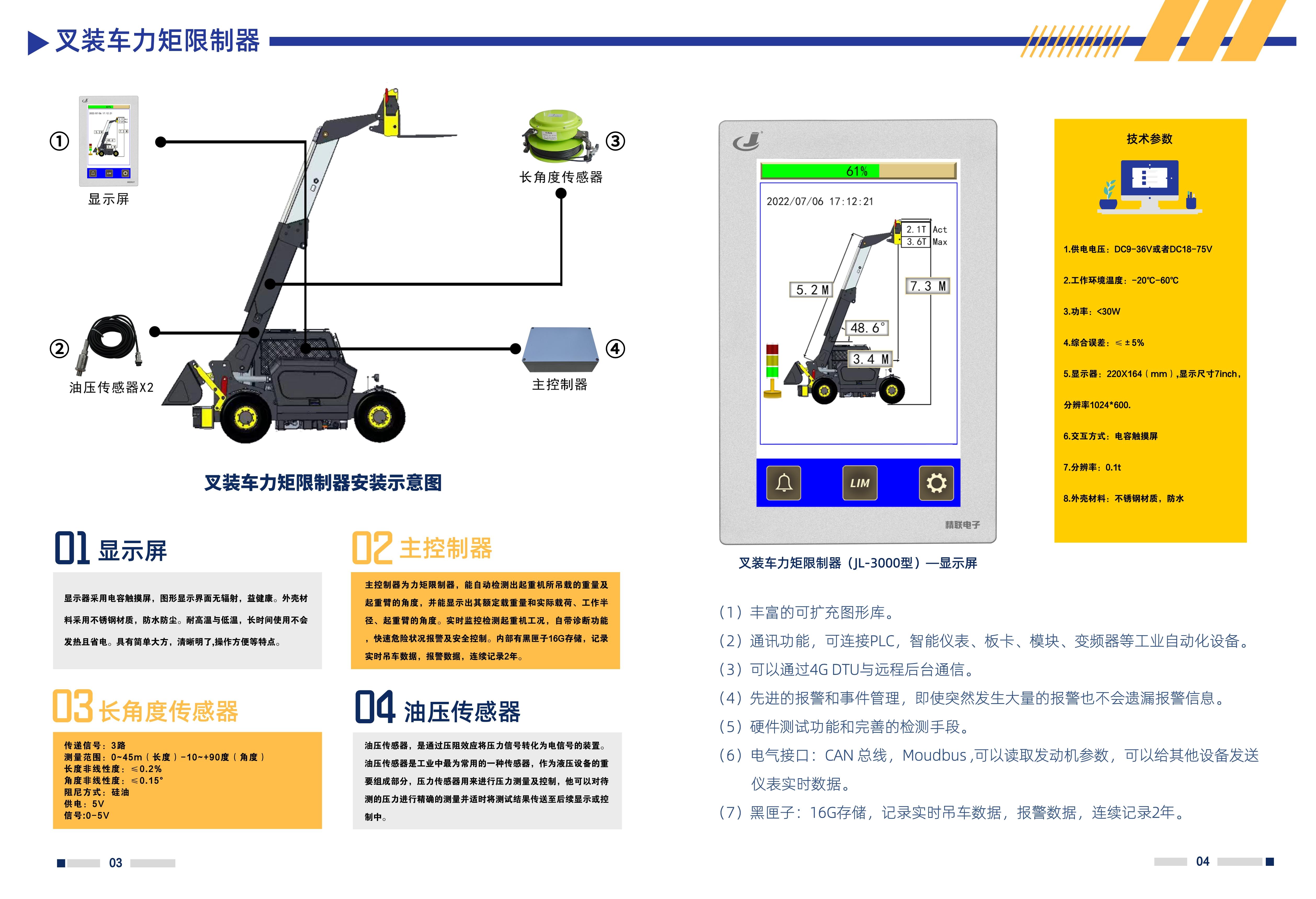 叉裝車(chē)力矩.jpeg